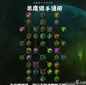 ​魔兽世界10.0DH通用天赋加点推荐