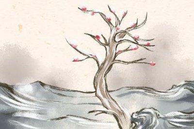 ​女生对你忽冷忽热？学会这几招让女生主动找你聊天
