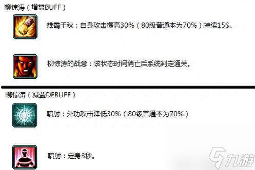 剑网三唐门密室攻略及成就解析（副本开荒技巧和玩法流程）