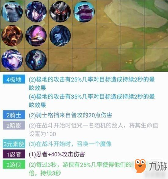 云顶之弈猪妹装备搭配攻略 英雄联盟云顶之弈猪妹瑟庄妮出装推荐