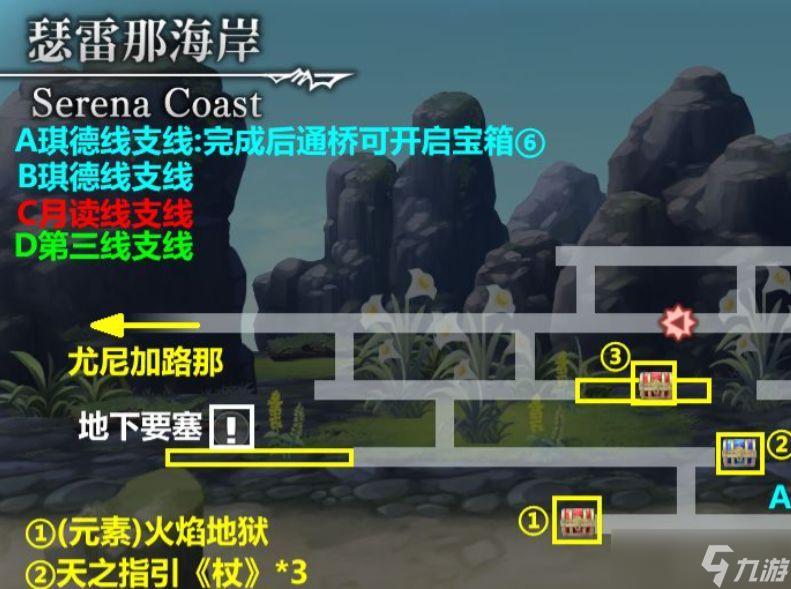 另一个伊甸星之梦的梦旅程通关流程攻略