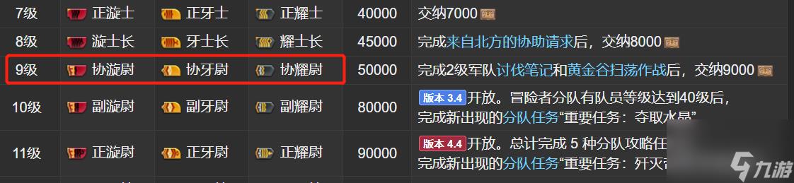 ff14军票用途详解（ff14军票有必要刷吗）