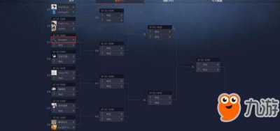 ​《DOTA2》TI9几号开始 TI9海选赛赛程介绍