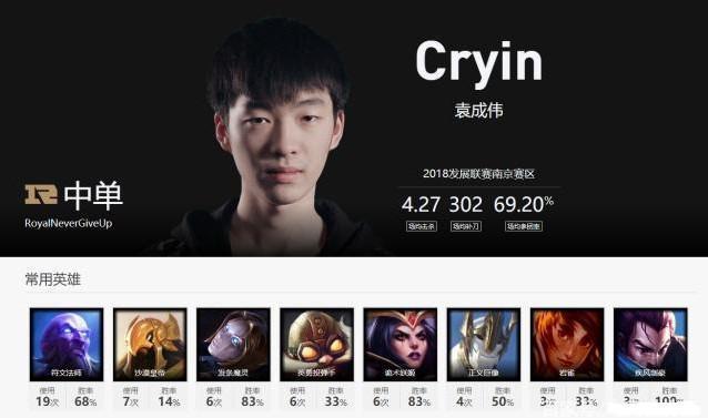 PDD弟子遍布LPL，YM招人标准是什么？YM经理：达到条件联系我