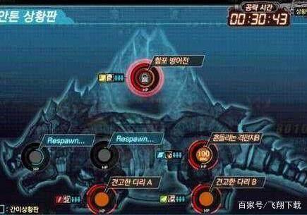 dnf如何用200万打造一个4000智力奶?!
