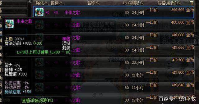 dnf如何用200万打造一个4000智力奶?!