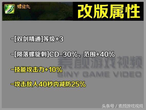 DNF:详解改版后减防武器,每个职业都可成为辅助?!