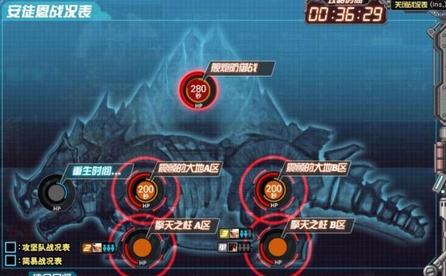 DNF从安徒恩到普雷都在的“三姓”怪物，莫不是赫尔德的卧底