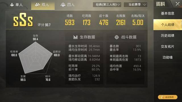 绝地求生最强战绩曝光：54场游戏吃鸡率100%，网友：吊炸天！