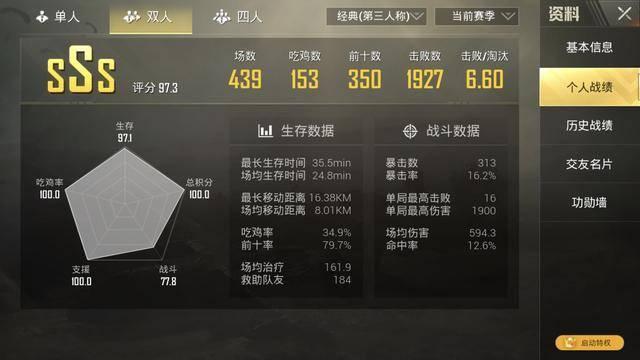 绝地求生最强战绩曝光：54场游戏吃鸡率100%，网友：吊炸天！