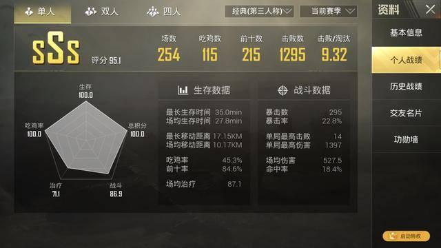 绝地求生最强战绩曝光：54场游戏吃鸡率100%，网友：吊炸天！