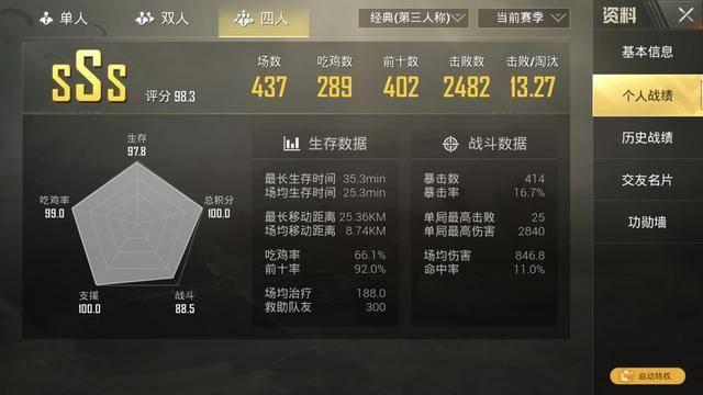 绝地求生最强战绩曝光：54场游戏吃鸡率100%，网友：吊炸天！
