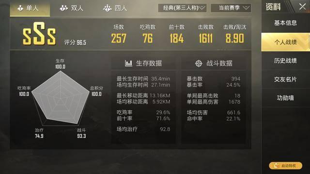 绝地求生最强战绩曝光：54场游戏吃鸡率100%，网友：吊炸天！