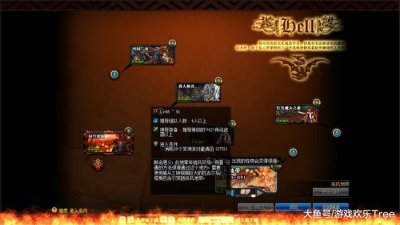 ​DNF深渊频道297期-12.11下午: 时光上衣、铁马鞋, 王良一掉率高!