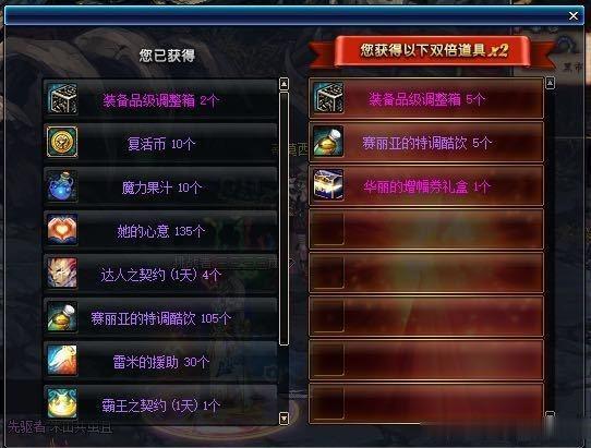 DNF新“狗托”诞生，开出双倍12钻石强化，网友：买菜加倍