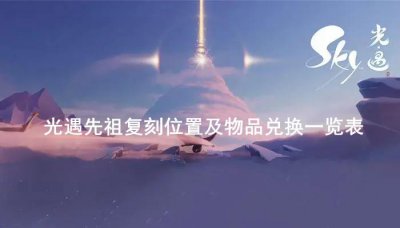 ​光遇先祖复刻的位置在哪