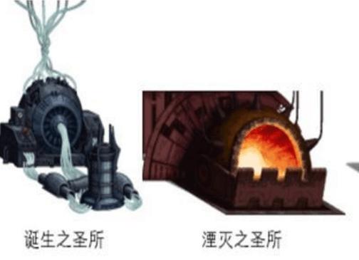 DNF卢克模式是怎么打的?