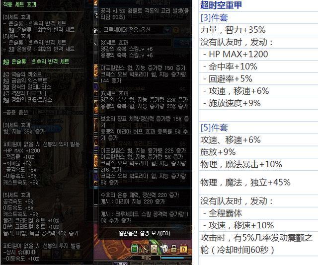 DNF：90B套娜迦王=土豪套，95B套重甲娜迦王=孤儿套