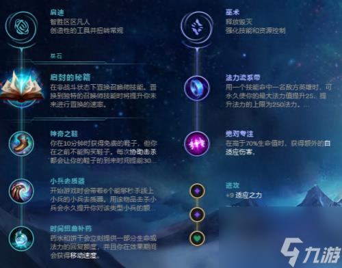 LOL吉格斯出装