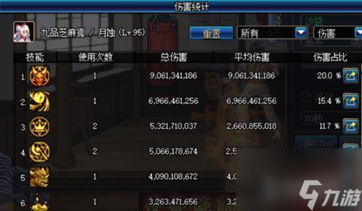 地下城与勇士召唤师护石符文怎么搭配？ （地下城与勇士召唤师）
