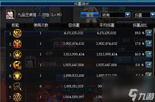 地下城与勇士召唤师护石符文怎么搭配？ （地下城与勇士召唤师）