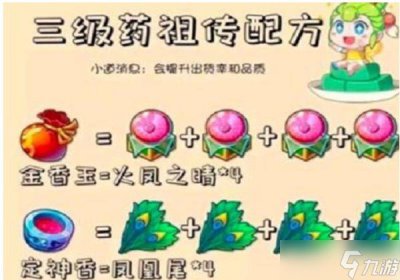 ​《梦幻西游手游》炼药怎么炼 炼药配方大全一览
