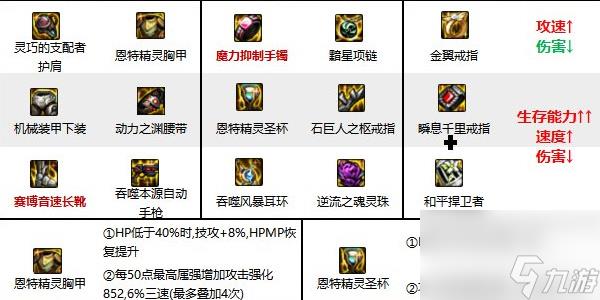 地下城与勇士起源女机械师技能怎么加点 技能加点攻略