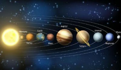 ​“九星连珠”可不是坏事？它是罕见的天象，下次将出现在2149年？