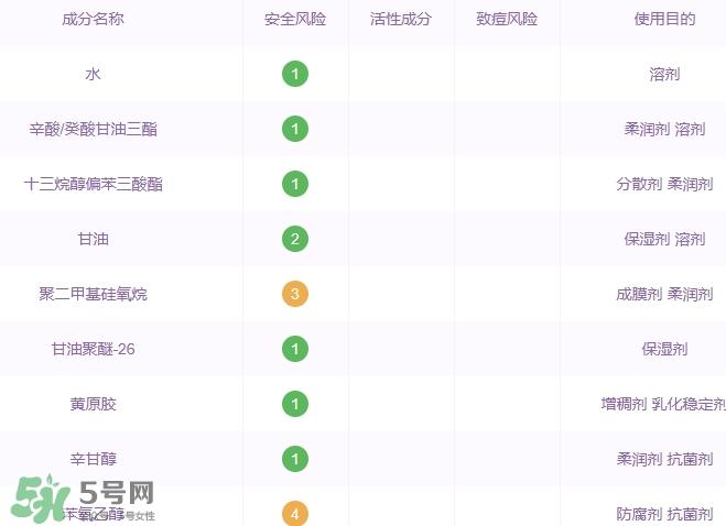 土家硒泥坊孕妇能用吗？土家硒泥坊口红孕妇可以用吗