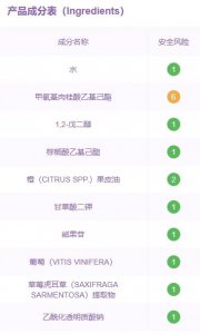 ​石泽研究所防晒成分 石泽研究所防晒孕妇可以用吗