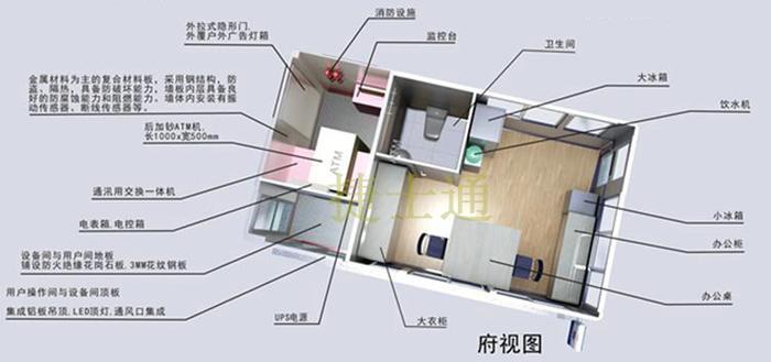 捷士通科普：告诉你什么叫做“警银亭”