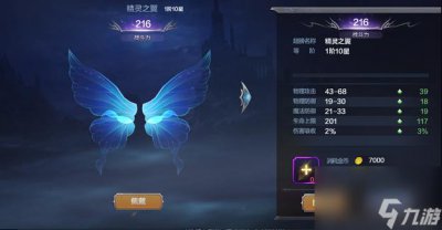 ​洛克王国翅膀怎么获取 洛克王国富贵呱呱在哪里进化  科普