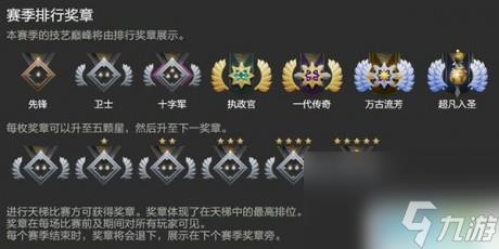 dota2新天梯怎么升级dota2新天梯怎么升星