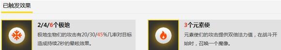 《云顶之弈》冰火两重天阵容玩法推荐
