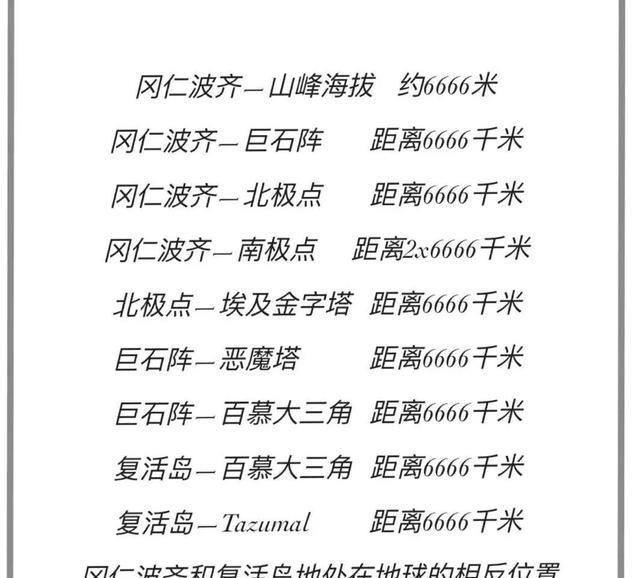 冈仁波齐鲜为人知的6个大秘密......