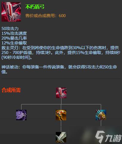 英雄联盟涤魂圣枪赛娜s12出装天赋及连招