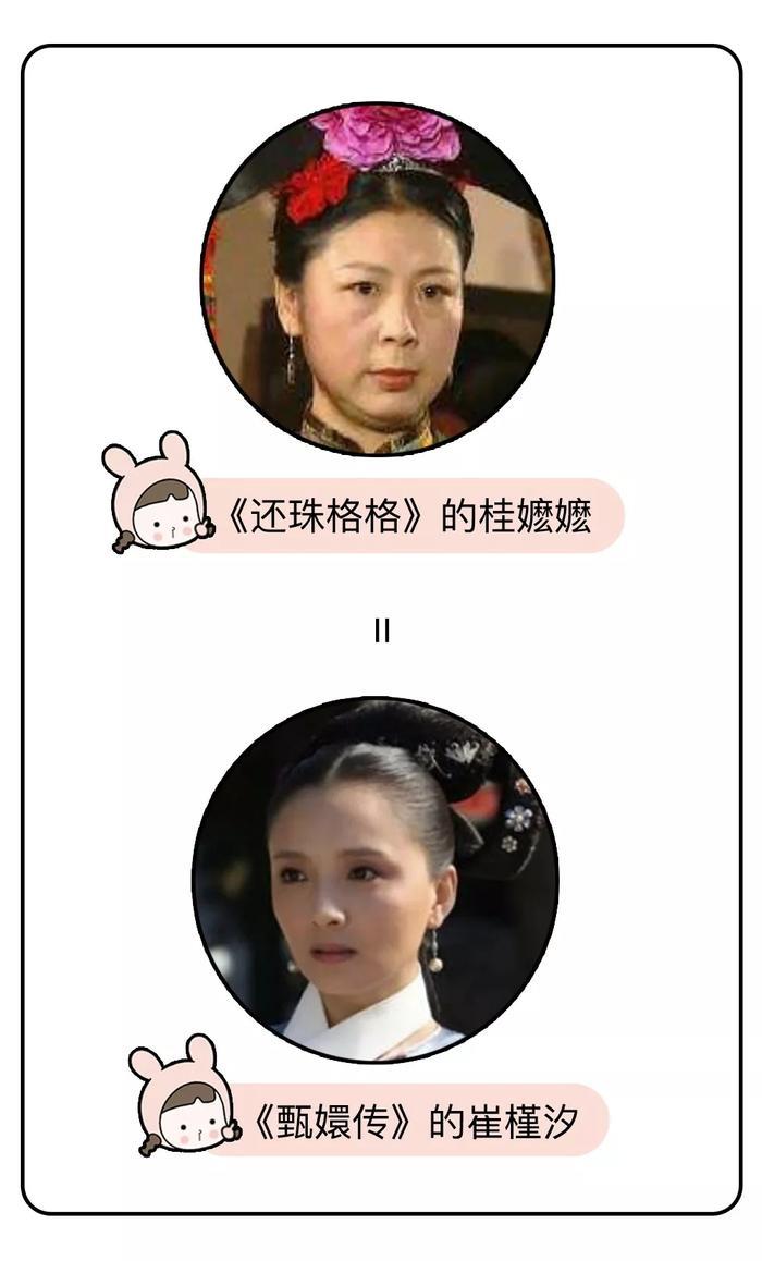一张图看懂延禧攻略、还珠格格、步步惊心、甄嬛传、如懿传的人物关系