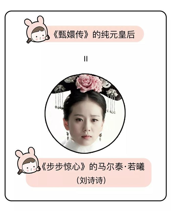一张图看懂延禧攻略、还珠格格、步步惊心、甄嬛传、如懿传的人物关系
