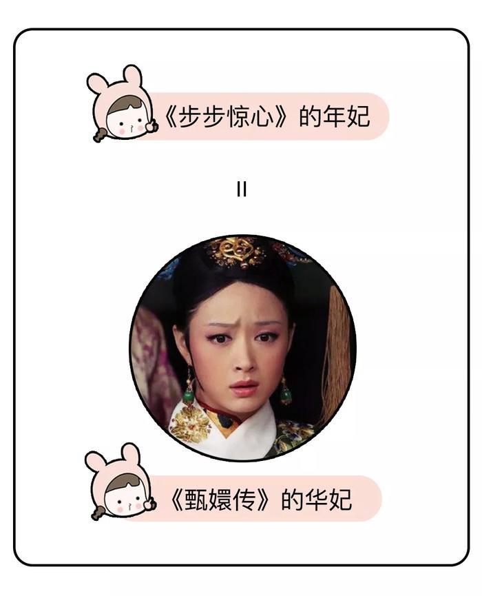 一张图看懂延禧攻略、还珠格格、步步惊心、甄嬛传、如懿传的人物关系