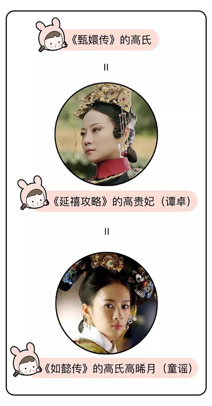 一张图看懂延禧攻略、还珠格格、步步惊心、甄嬛传、如懿传的人物关系