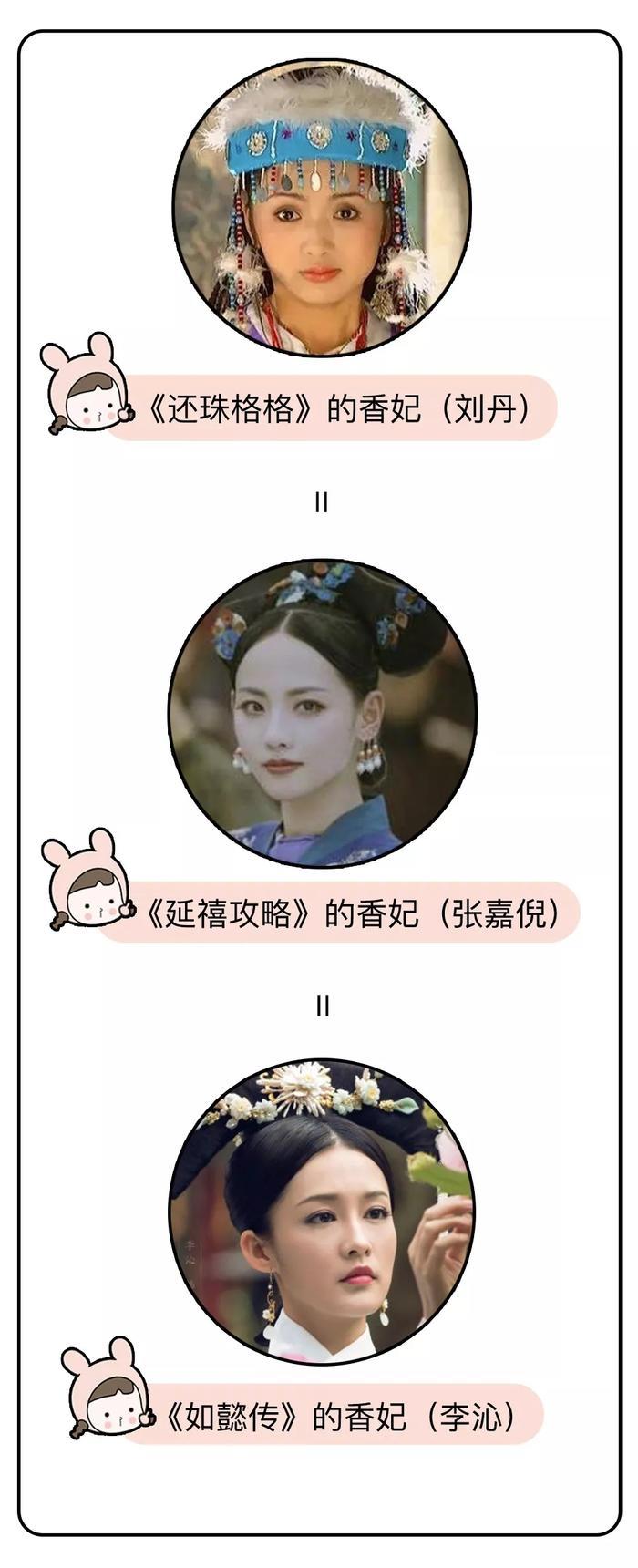 一张图看懂延禧攻略、还珠格格、步步惊心、甄嬛传、如懿传的人物关系