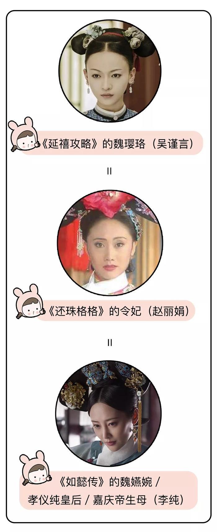 一张图看懂延禧攻略、还珠格格、步步惊心、甄嬛传、如懿传的人物关系