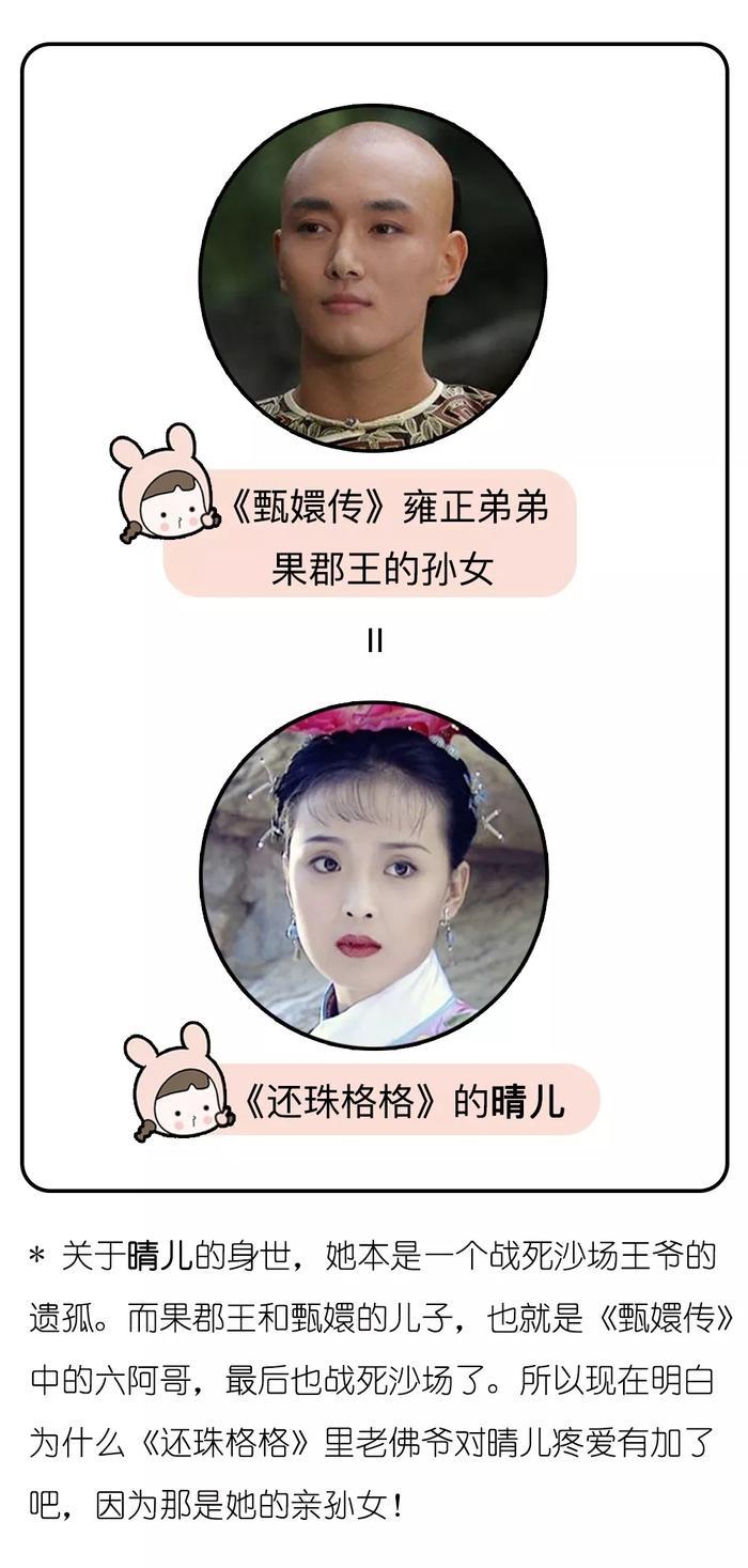 一张图看懂延禧攻略、还珠格格、步步惊心、甄嬛传、如懿传的人物关系