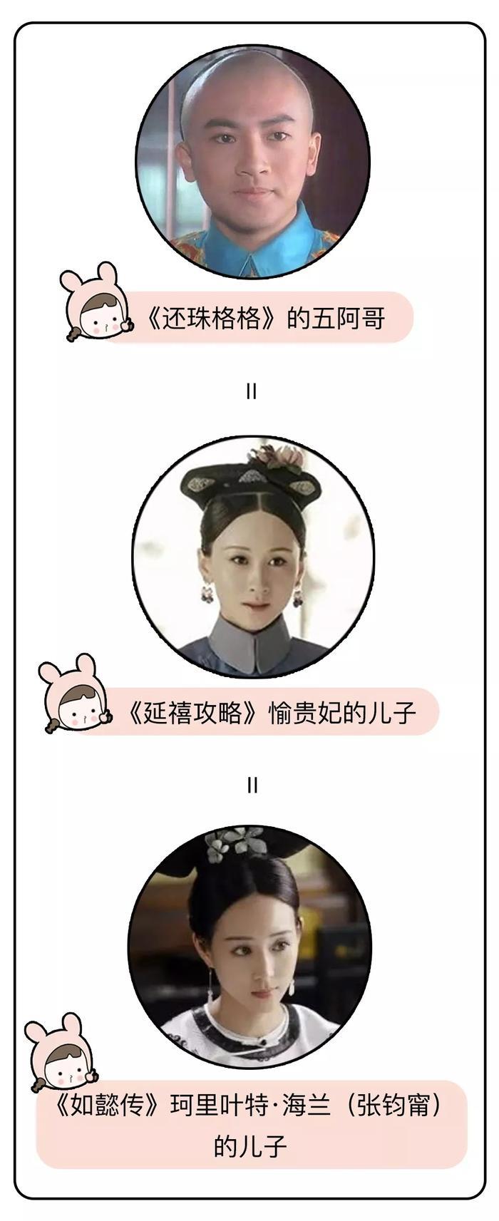 一张图看懂延禧攻略、还珠格格、步步惊心、甄嬛传、如懿传的人物关系