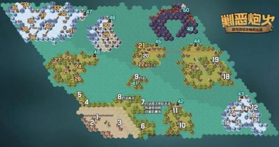 ​剑与远征剿恶炮火通关攻略