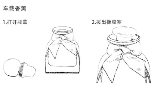 藤条香薰如何使用图解 藤条香薰使用注意
