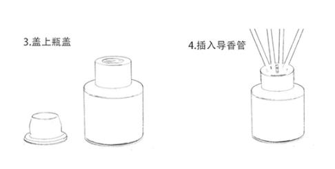 藤条香薰如何使用图解 藤条香薰使用注意