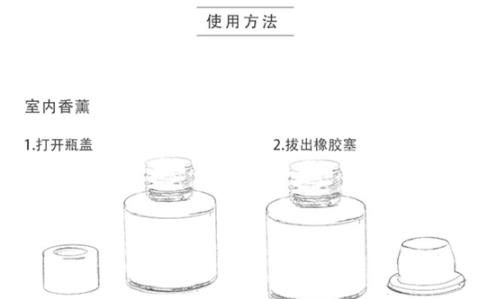 藤条香薰如何使用图解 藤条香薰使用注意