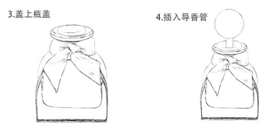 藤条香薰如何使用图解 藤条香薰使用注意