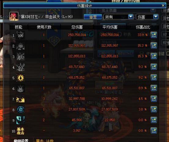 Dnf: 外观难看却输出巨高的武器 世界的支点对比荒古短剑!
